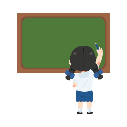 Drawing & Writing Boards