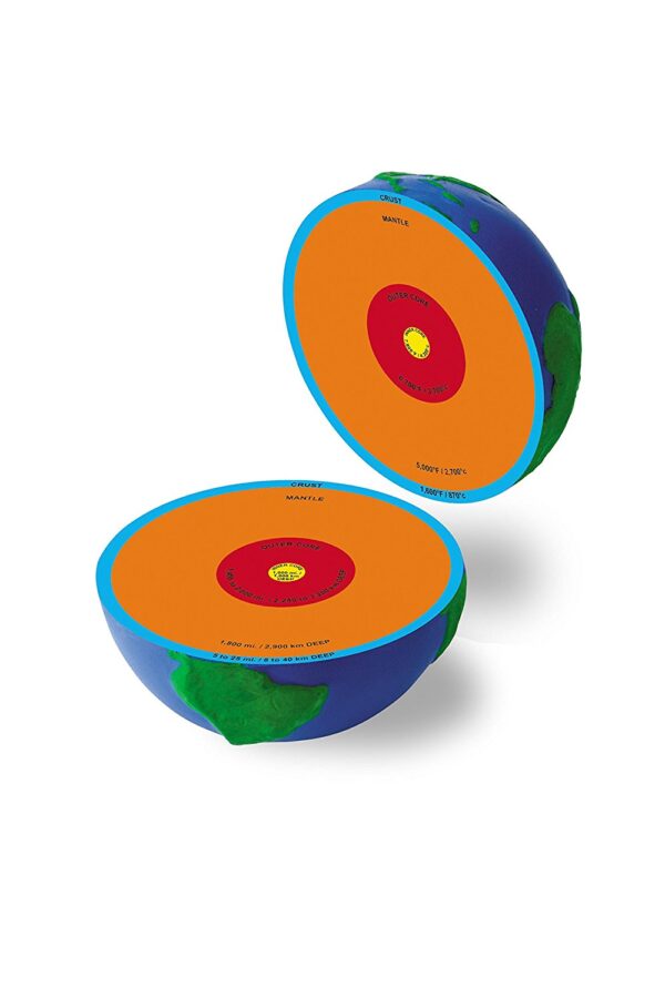 Learning Resources Cross-Section Earth Model, 13cm Soft Foam Globe with Labeled Layers, Temperatures & Depths, Includes Activity Guide, Educational Science Toy for Kids