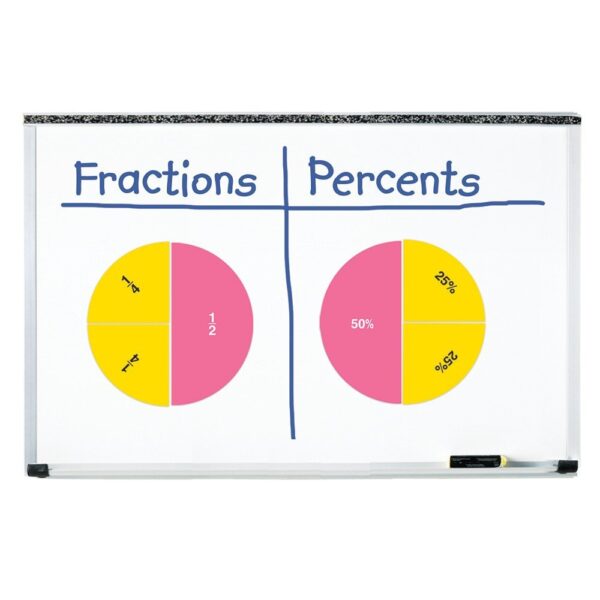 Learning Resources Double-Sided Magnetic Demonstration Rainbow Fraction Circles, Visualize Fractions and Percentages, Ideal for Whiteboard Demonstrations, Includes 9 Magnetic Circles and Activity Guide, For Ages 6+